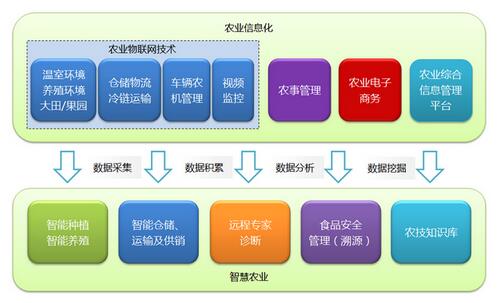 image003.png 工业无线路由器