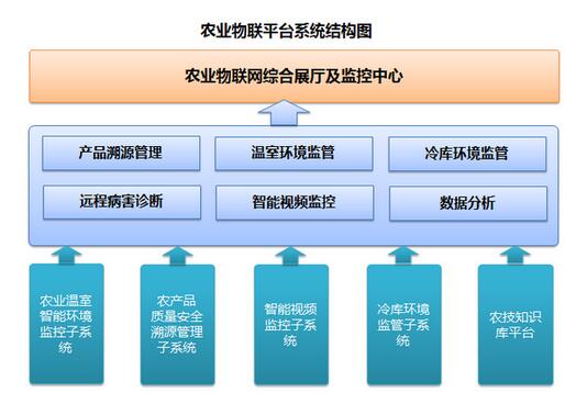image005.png 工业无线路由器
