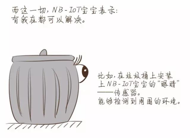 NB-IOT