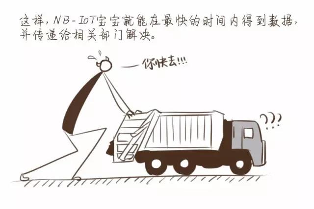 NB-IOT