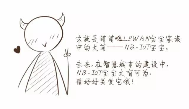 NB-IOT