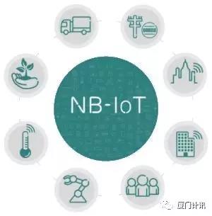 NB-IOT