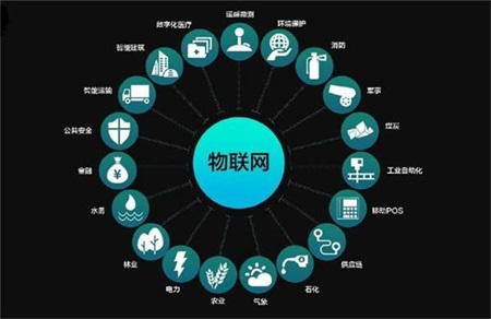 “城市大脑”创造美好生活