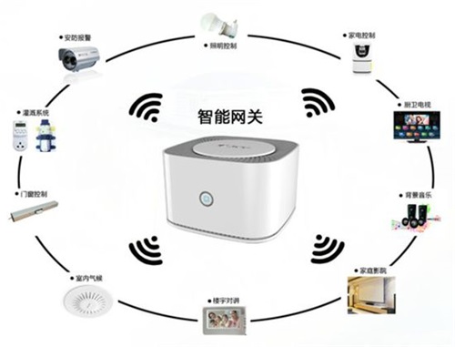 “机器人养老”想象空间正打开