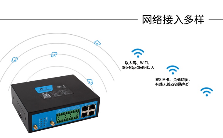 网络接入多样