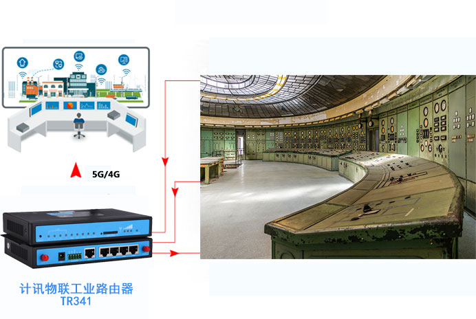 电力远动监控系统