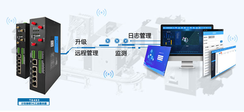 5g工业路由器TG463