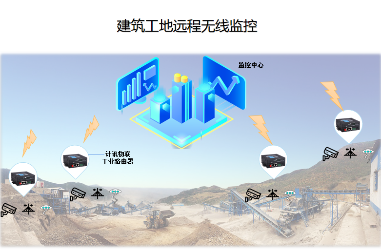 建筑工地无线视频监控系统