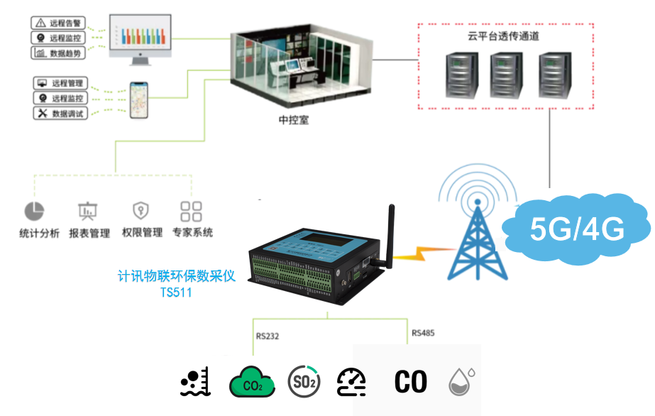 http://www.top-iot.com/list-72-1.html