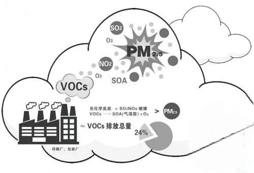 环保数采仪TS910助力废气排放企业的环保用电监控 环保数采仪TS910助力废气排放企业的环保用电监控