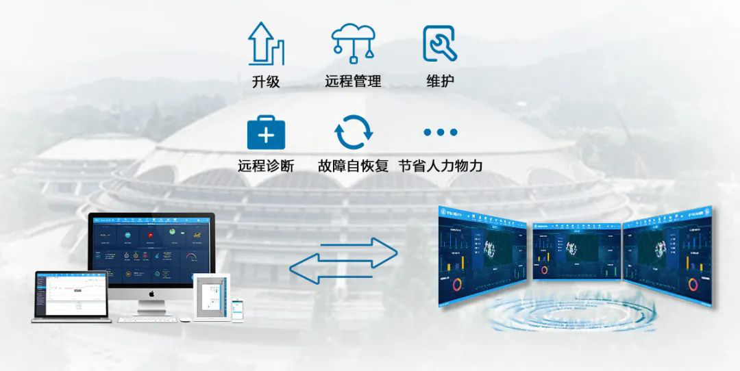 环保数采仪TS910助力废气排放企业的环保用电监控 环保数采仪TS910助力废气排放企业的环保用电监控
