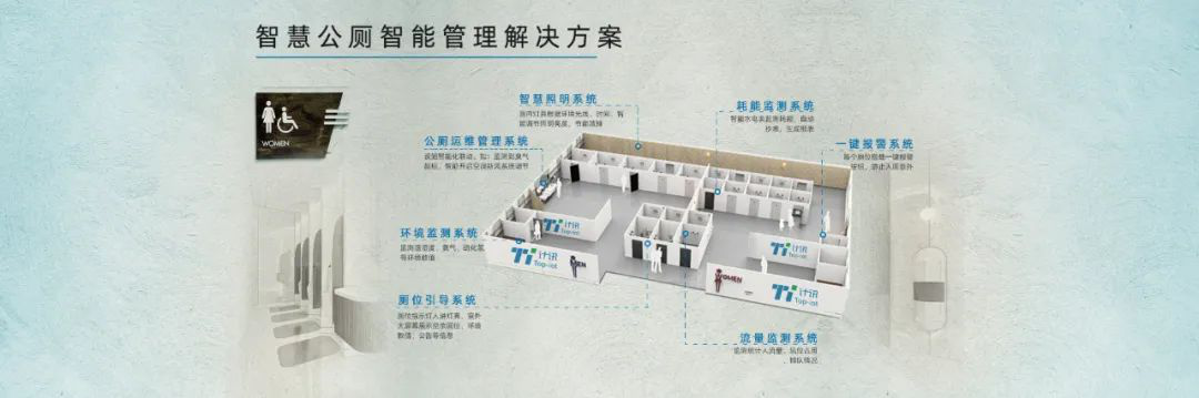 智慧公厕系统 智慧公厕系统