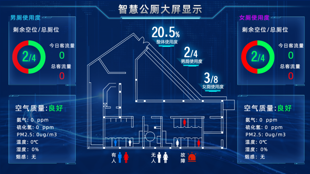 计讯物联智慧公厕系统丨科学管理,长效运营