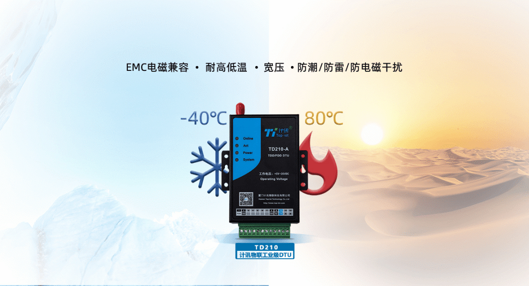 燃气监测dtu无线数传终端 燃气监测dtu无线数传终端
