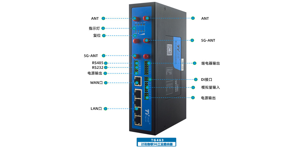 工业设备远程运维路由器 工业设备远程运维路由器