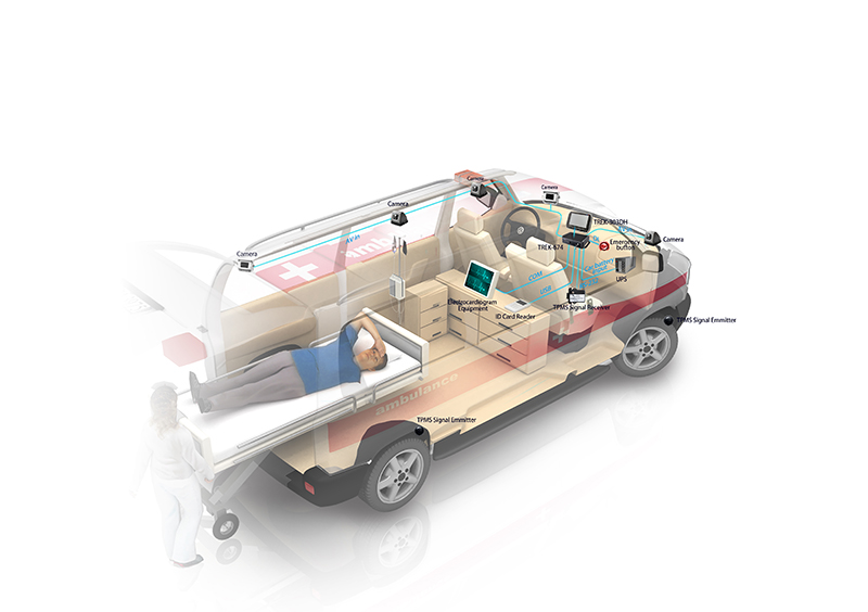 5G移动医疗车 5G移动医疗车