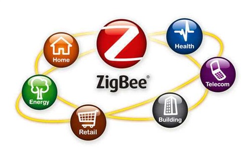 zigbee协议简介 zigbee应用领域