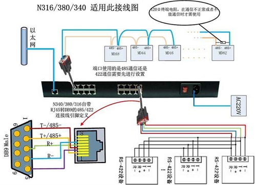 串口联网服务器详细介绍