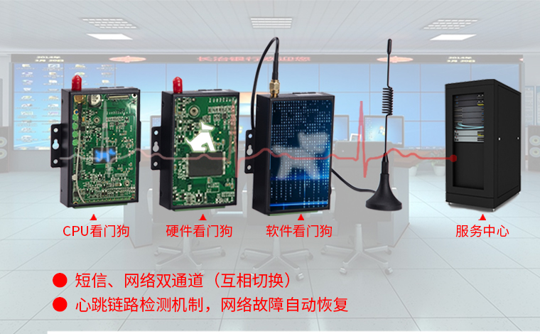 DTU介绍以及工业DTU波特率设置 - 计讯物联