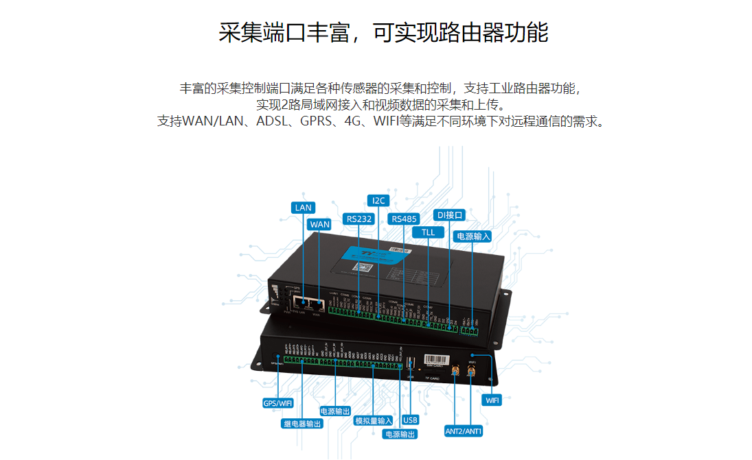 工业智能网关