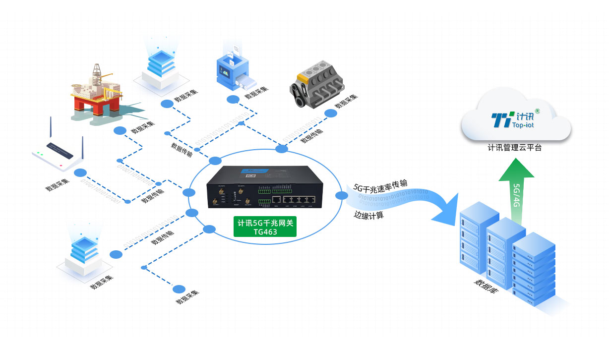 简单易用的界面WhatsApp官方下载中文版