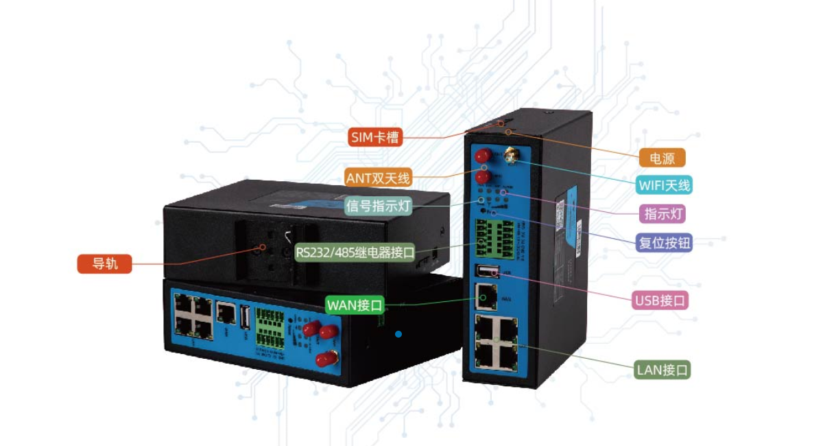物联网网关简介及选型标准