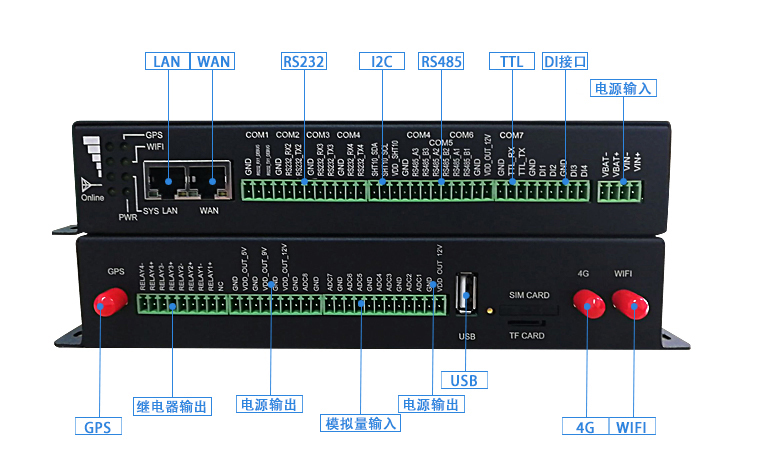环保数采仪TS910