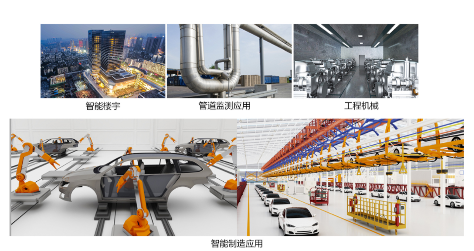 5g工业物联网网关功能作用