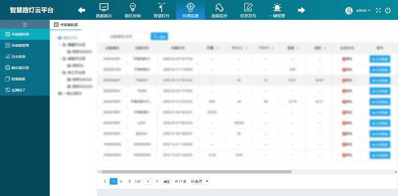 智慧灯杆系统 智慧灯杆系统