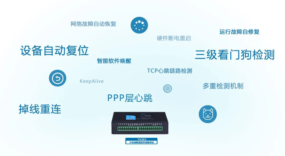 智慧农业环保数采仪