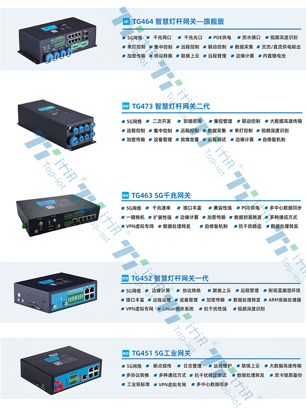 5G智慧灯杆网关 5G智慧灯杆网关