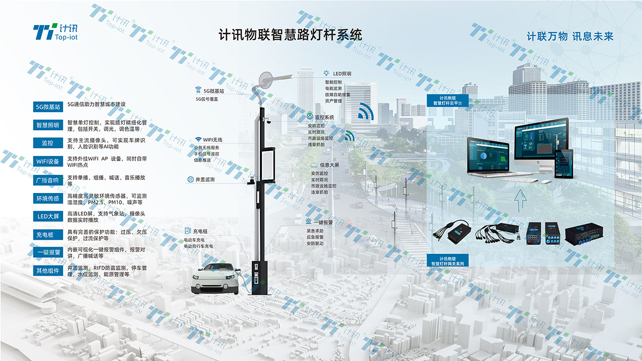 5G云盒网关 5G云盒网关