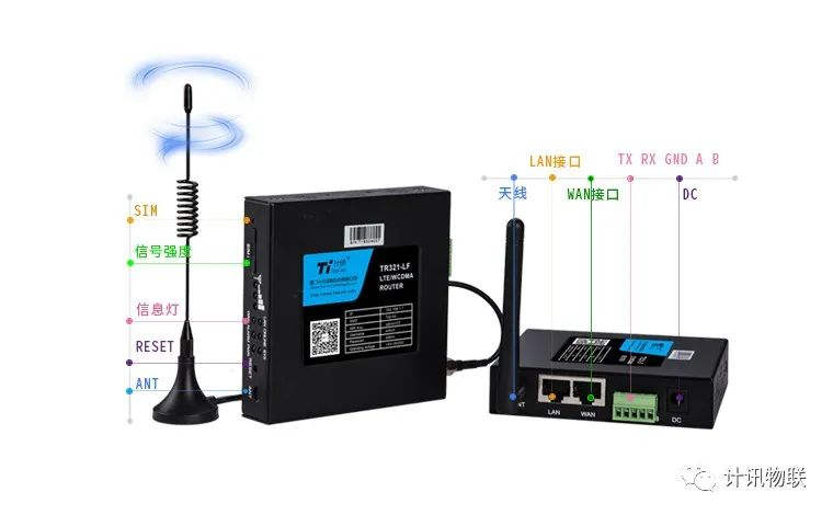 4G全网通工业路由器
