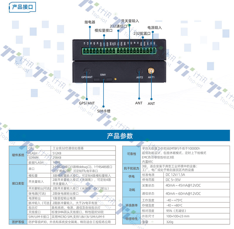 遥测终端TY501