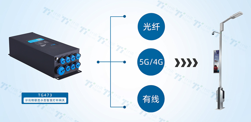 智慧灯杆网关