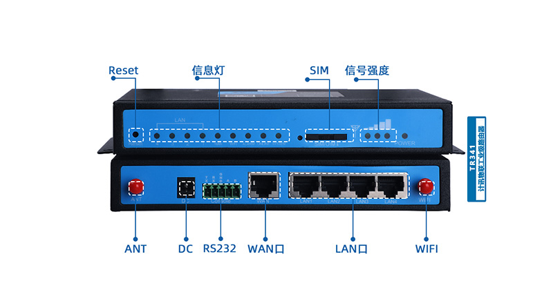 5G/4G工业路由器电力物联网改造 电力工业路由器 - 计讯物联