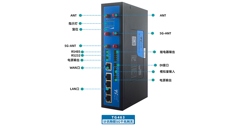 卡轨安装5G工业POE路由器 卡轨安装5G工业POE路由器