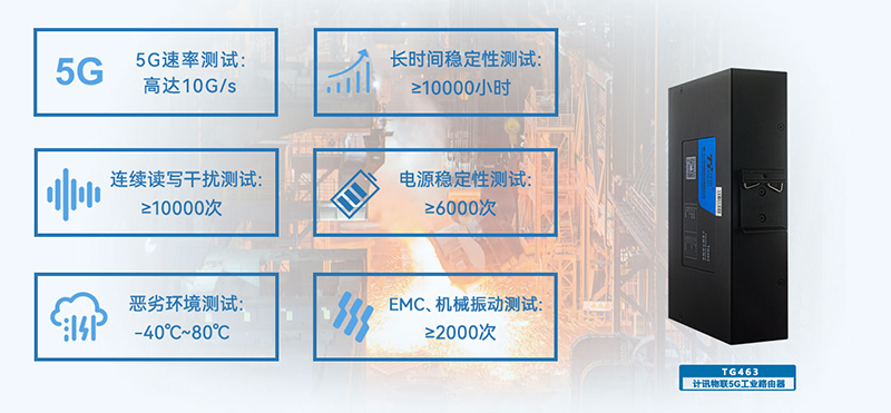 双频路由器 双频路由器