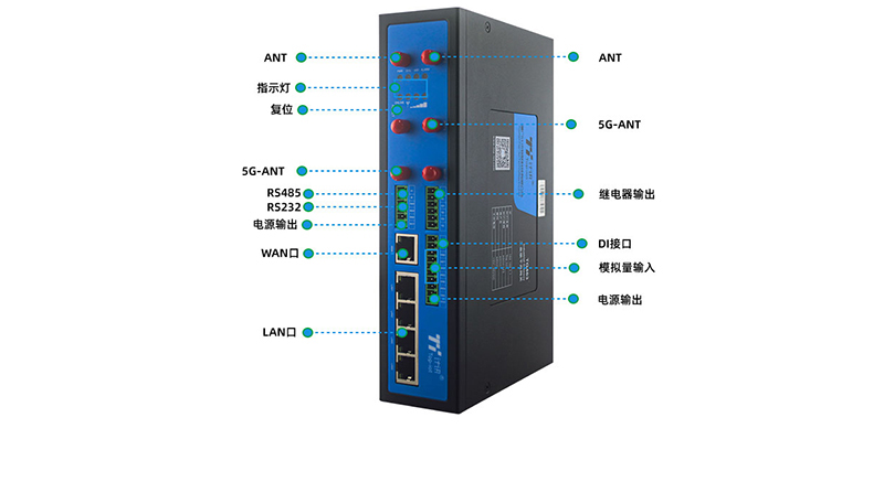 5G工业路由器TG463