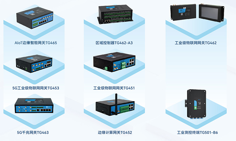 边缘计算网关厂家厦门计讯物联