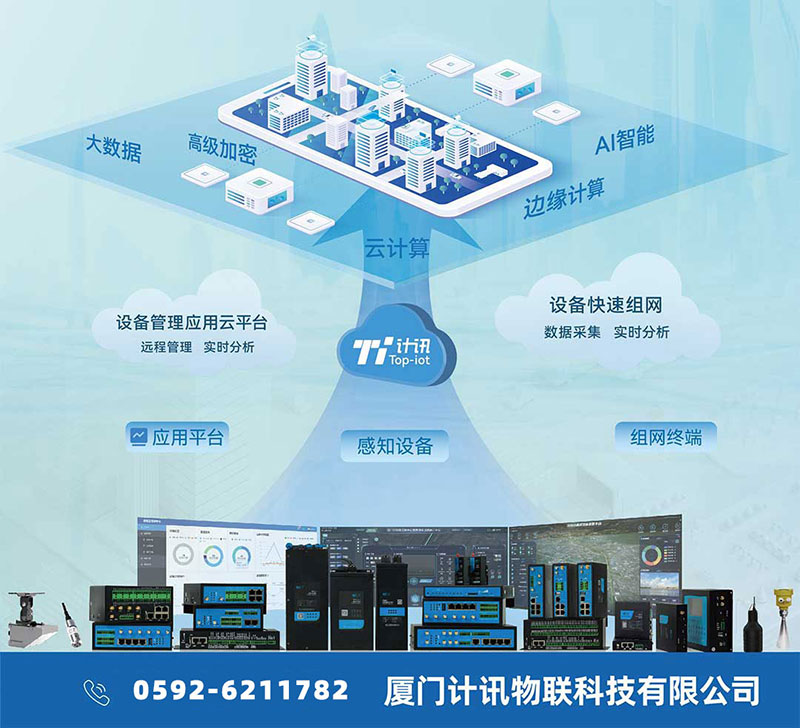工业网关厂家厦门计讯物联选型